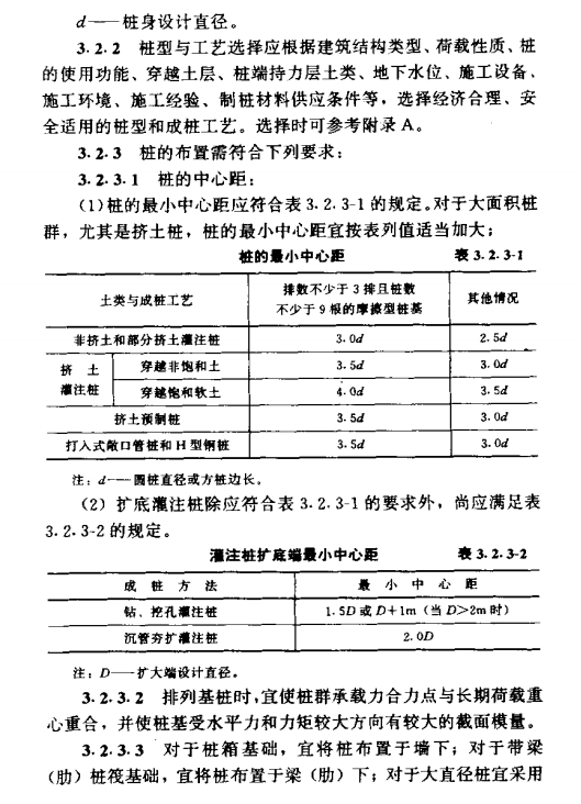 云梦建筑桩基技术基本设计规定